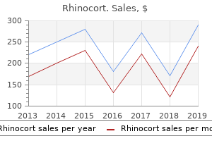 order rhinocort on line