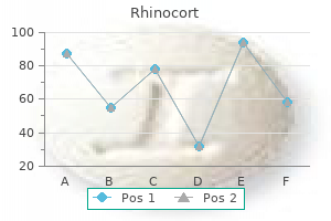 buy discount rhinocort 200 mcg on-line