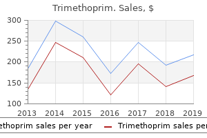 buy generic trimethoprim 960mg line